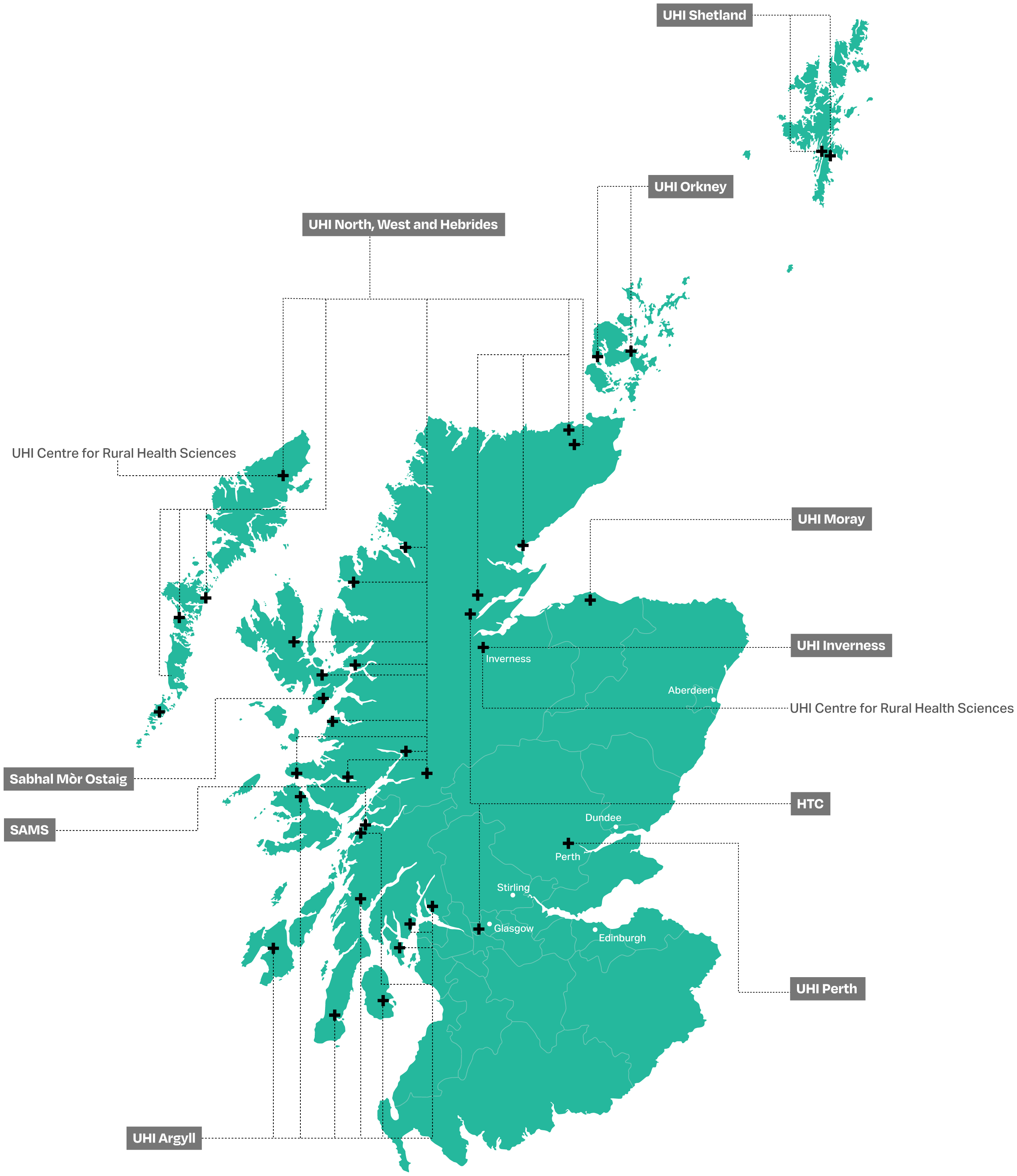 Map of Scotland showing the UHI Partner institutions and their campus locations Map of Scotland showing the UHI Partner institutions and their campus locations