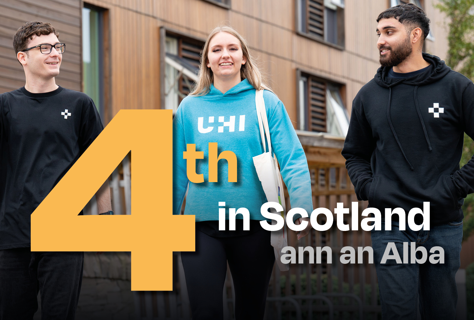 UHI celebrates outstanding student satisfaction in 2025 National Student Survey