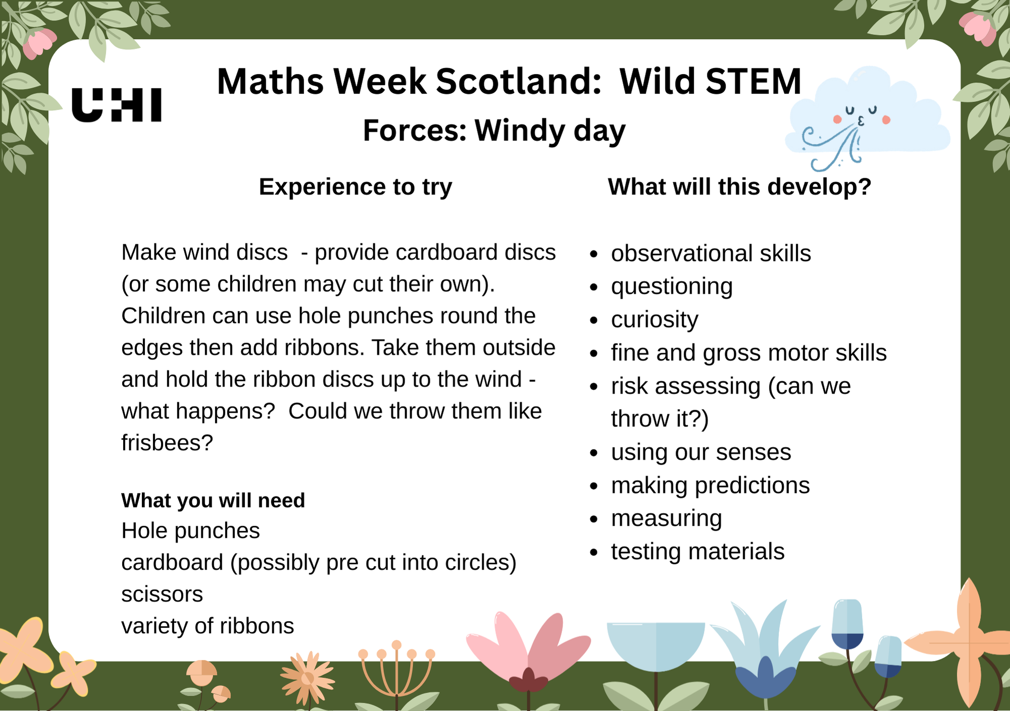 Maths Week Scotland 2025 activity - Forces - Wind activity